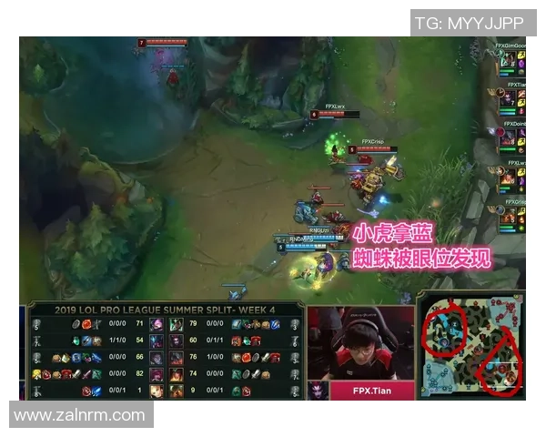 FPX战队运营体系解析:如何在英雄联盟中实现战术优势与团队协作 FPX战队运营体系解析:如何在英雄联盟中实现战术优势与团队协作